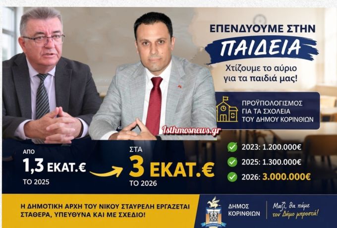 Γιάννης Τσάκωνας : Προϋπολογισμός 2026 -  Στα 3 εκατ. ευρώ οι δαπάνες για τα σχολεία του Δήμου Κορινθίων